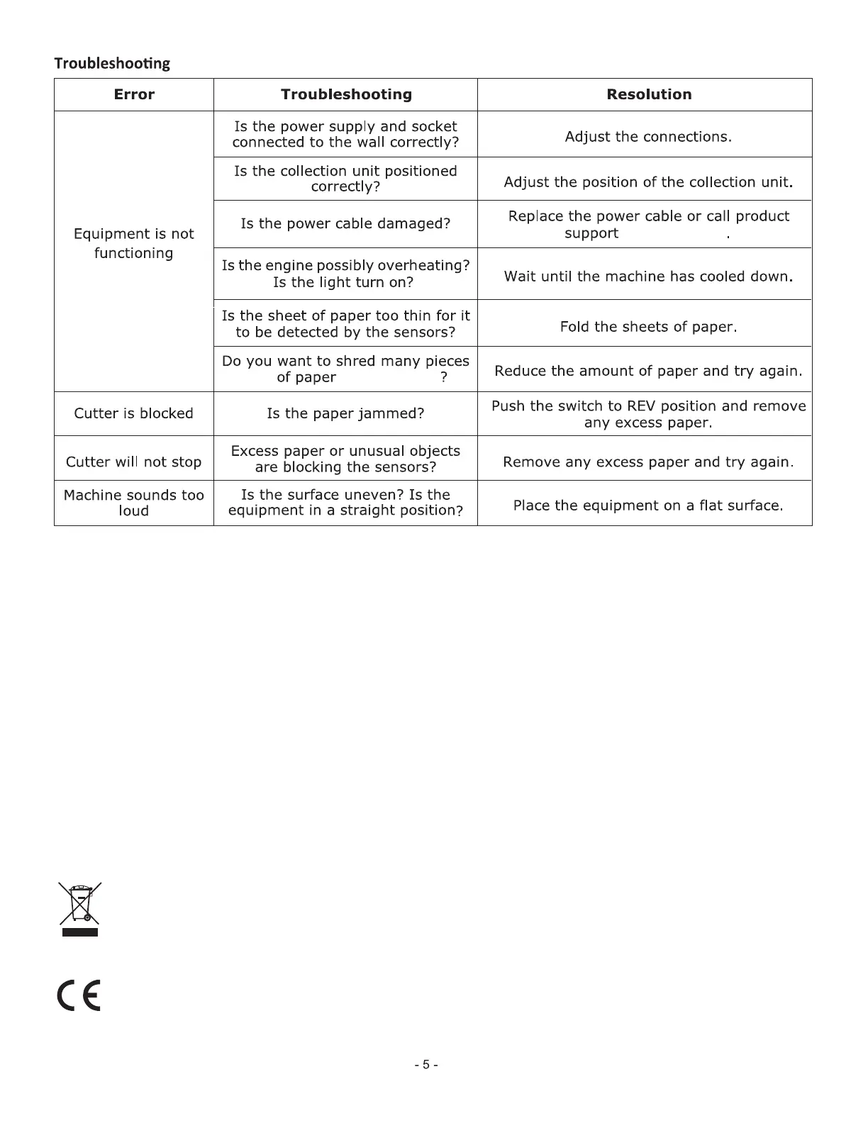 Page #5 background image