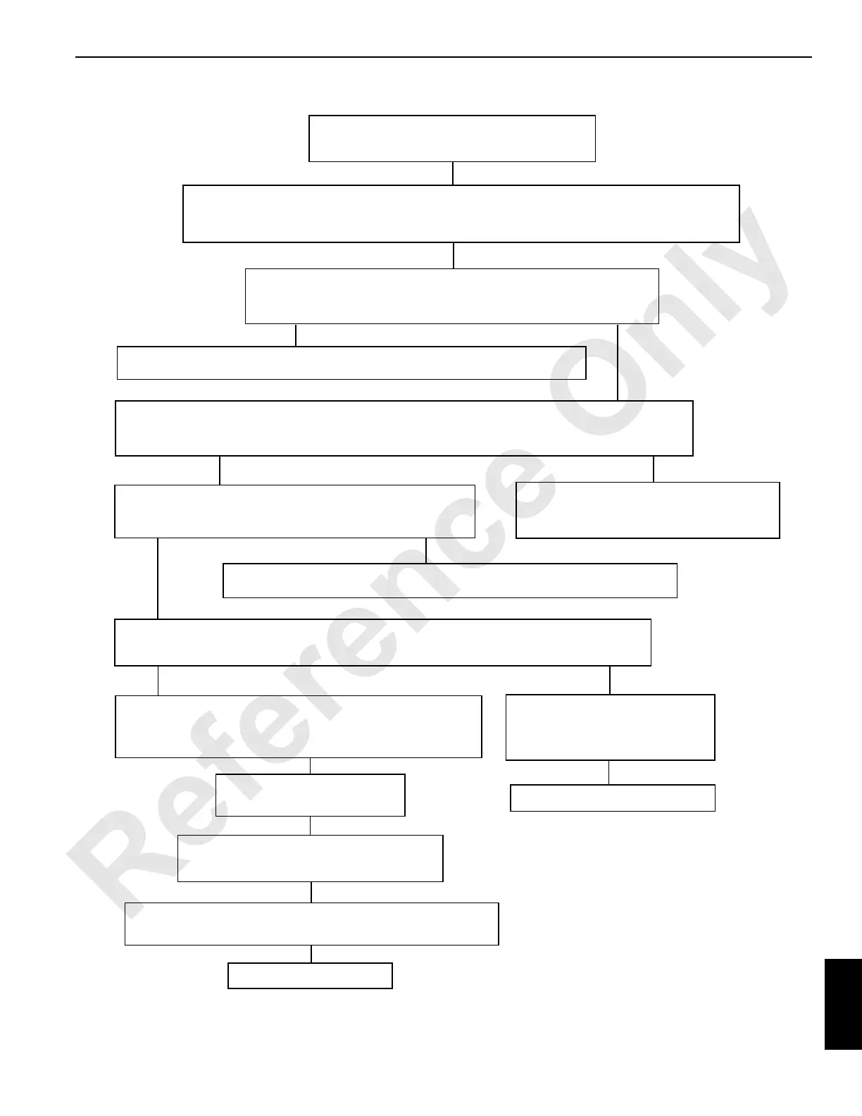 Page #265 background image