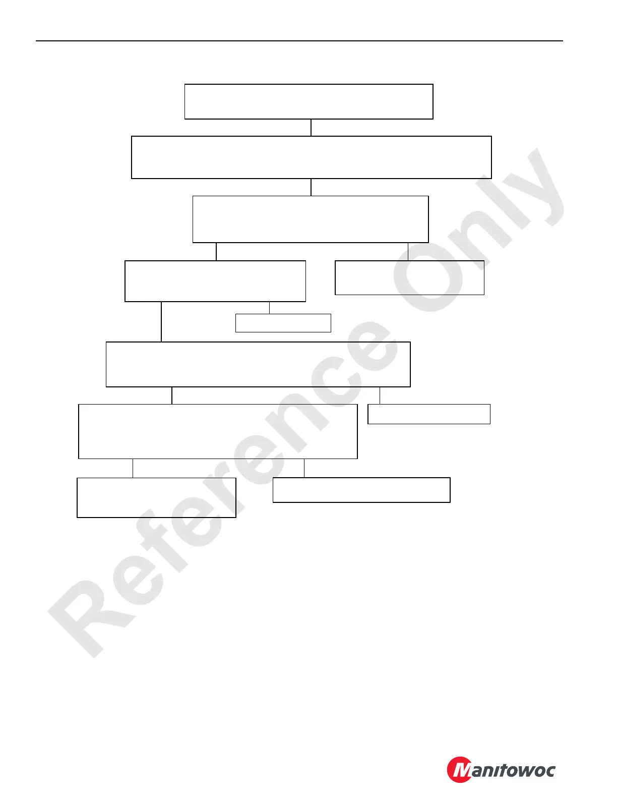 Page #266 background image