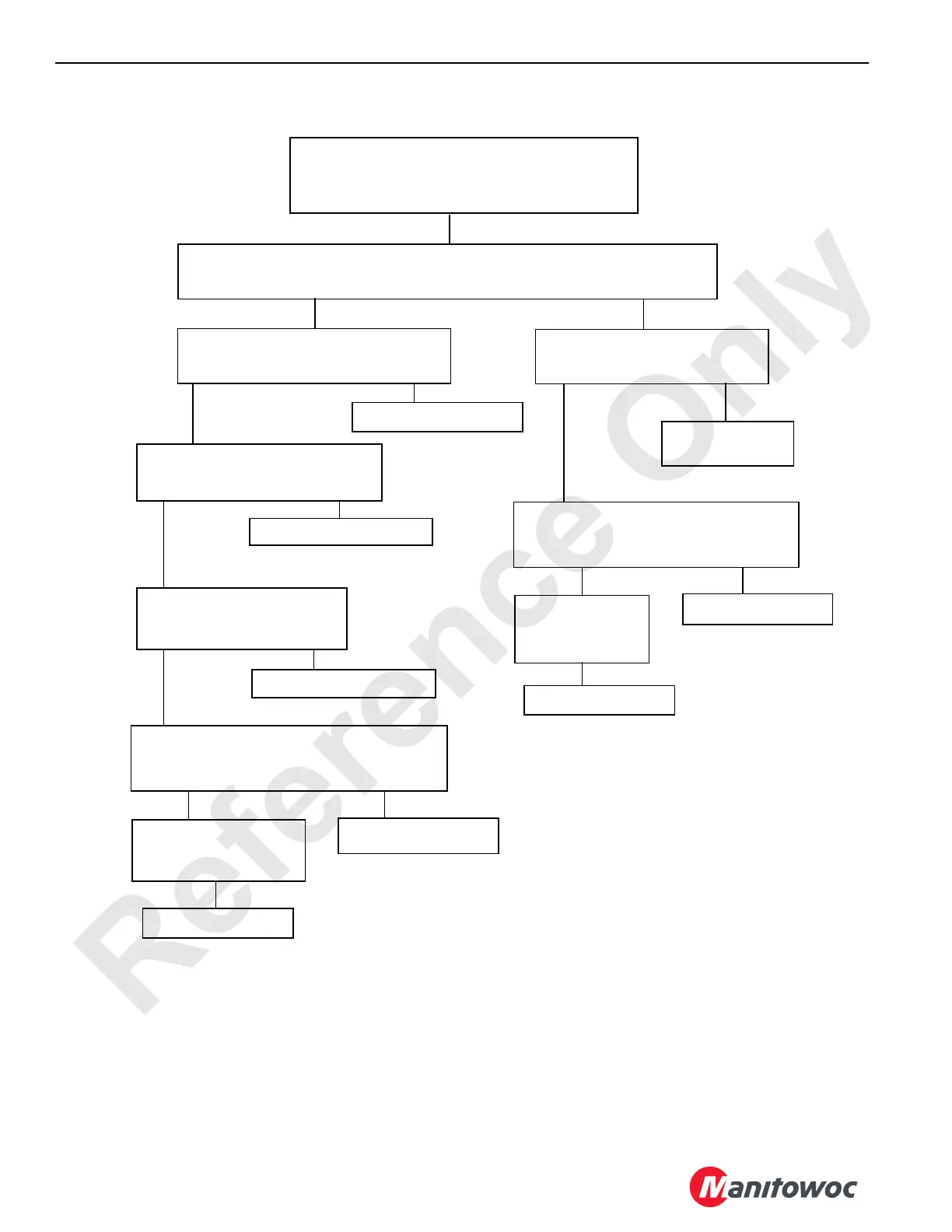 Page #268 background image