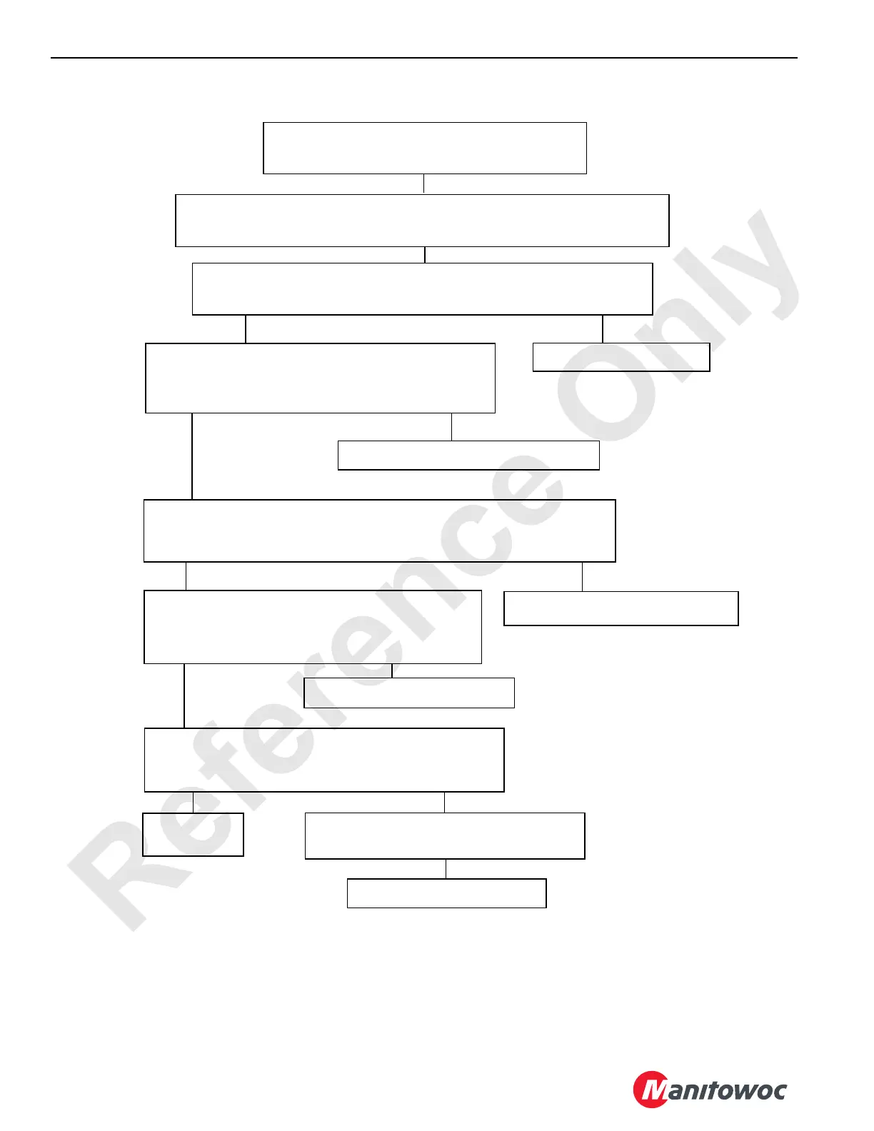 Page #274 background image