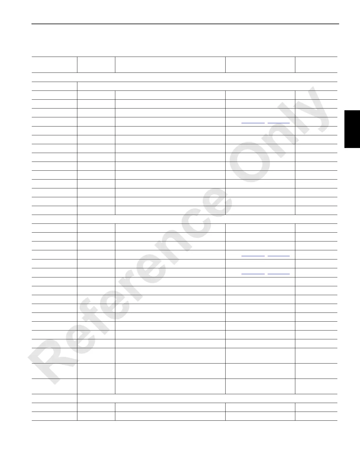 Page #145 background image
