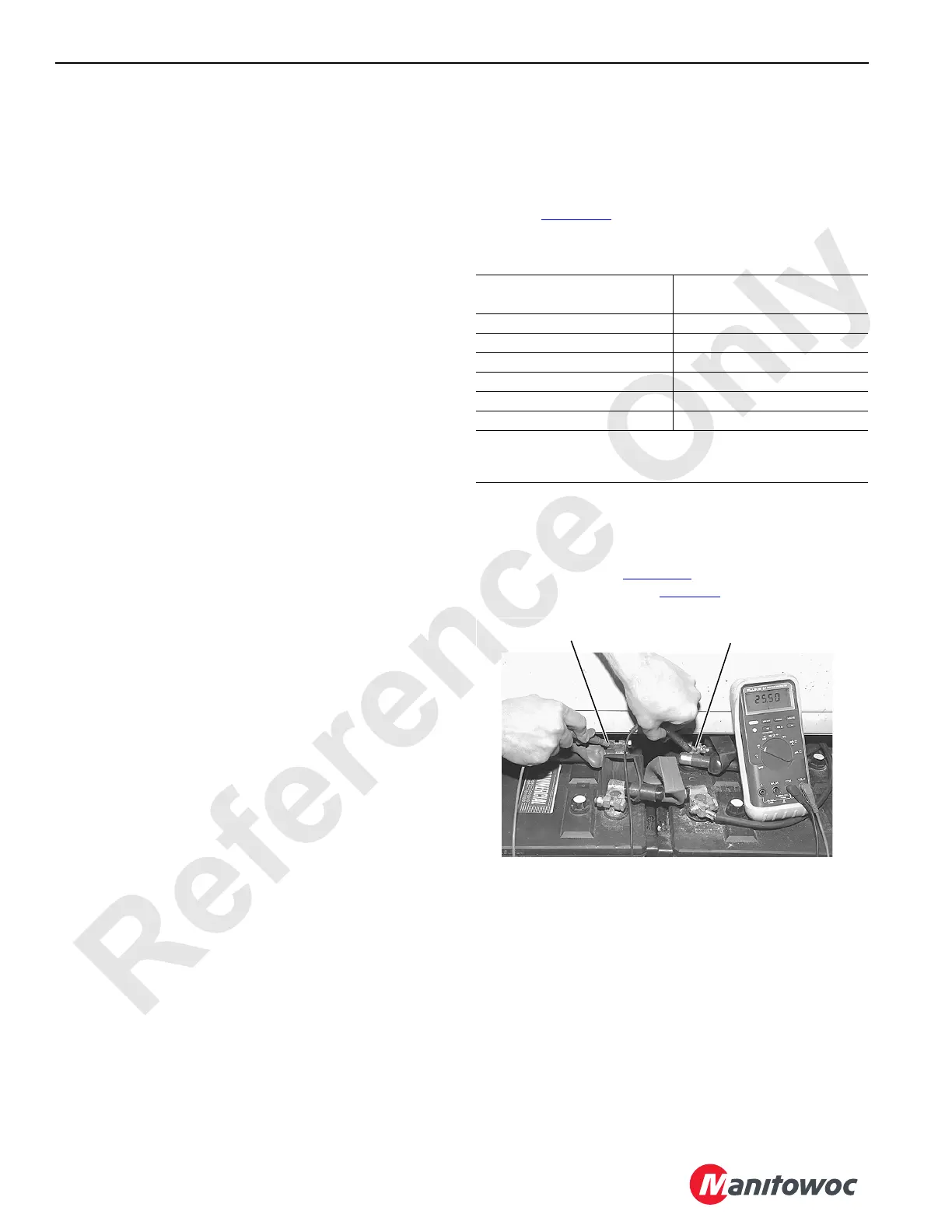 Page #224 background image