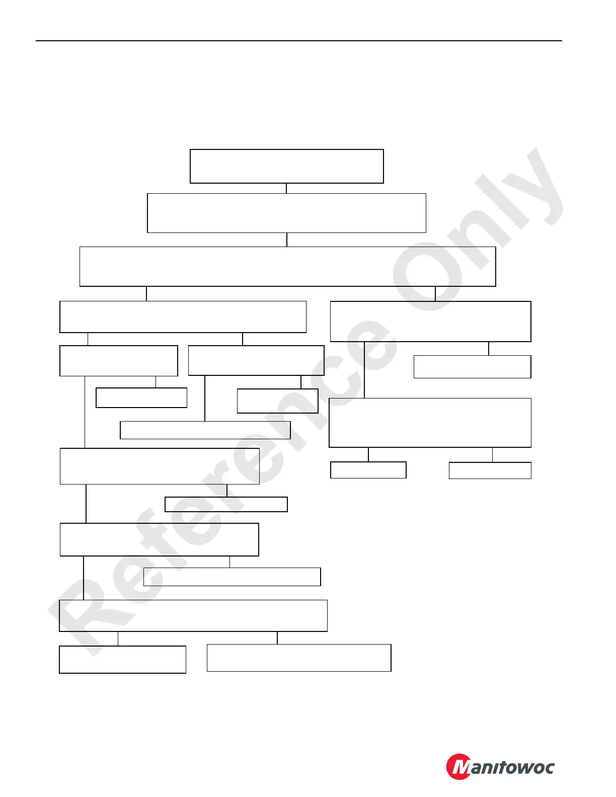 Page #262 background image