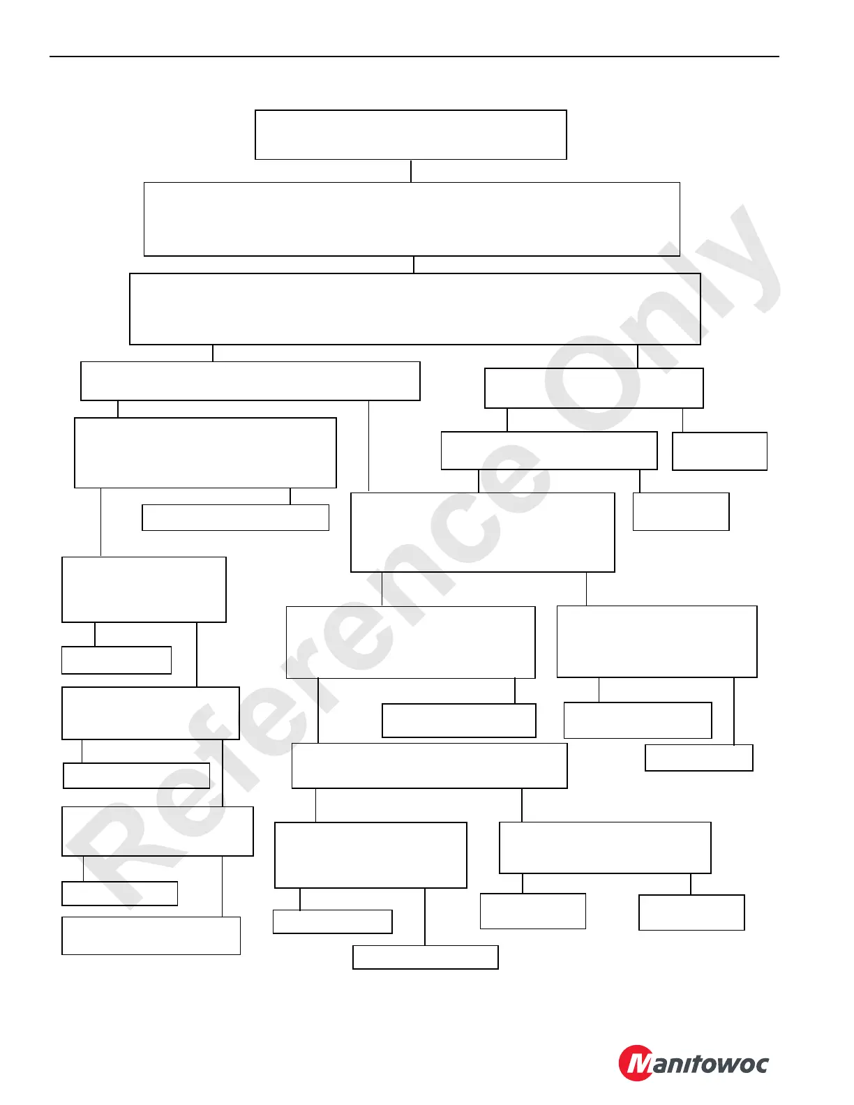 Page #268 background image