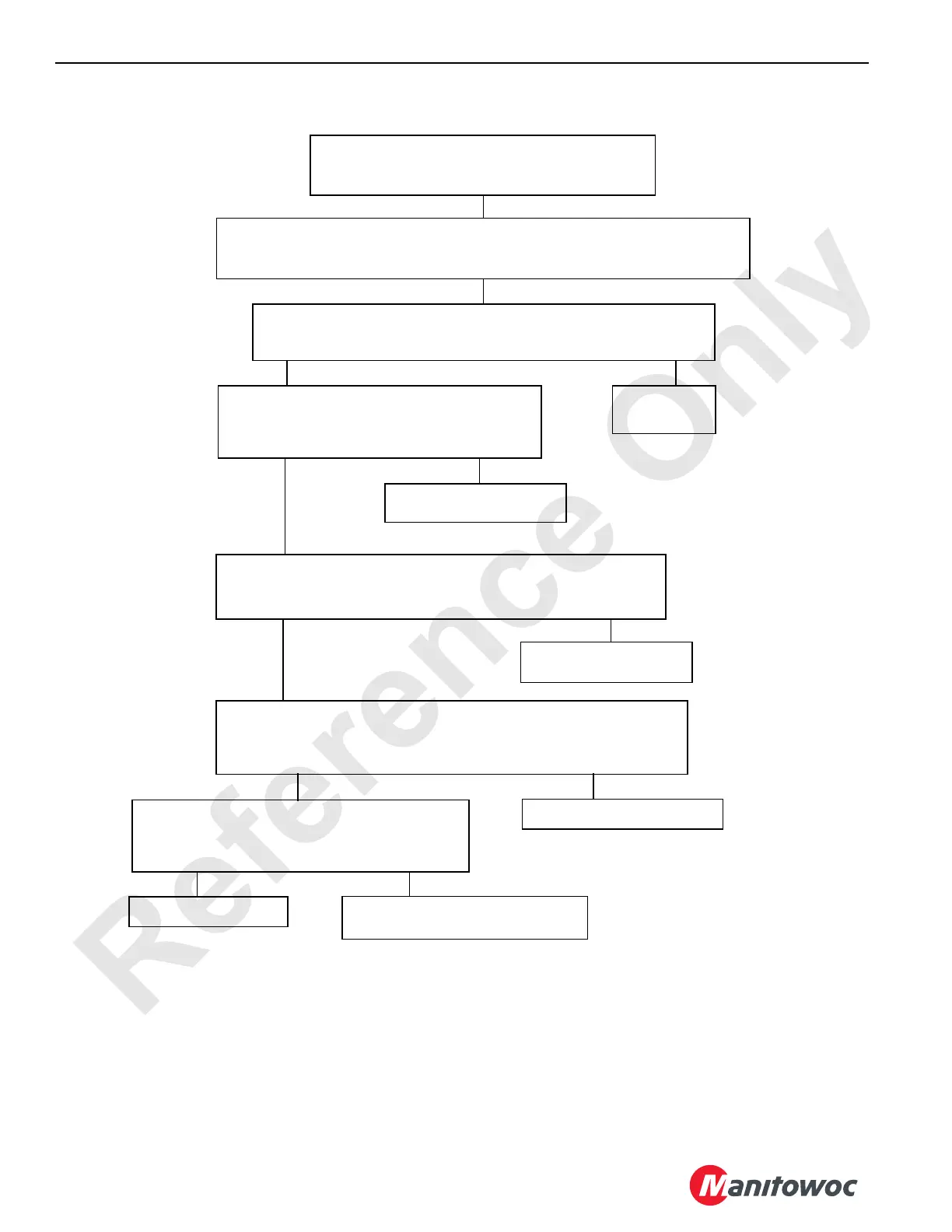 Page #274 background image