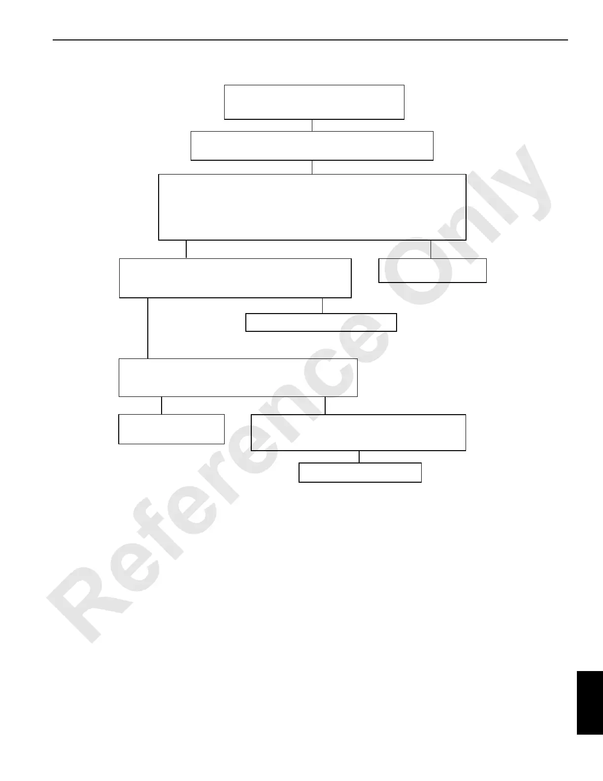 Page #277 background image