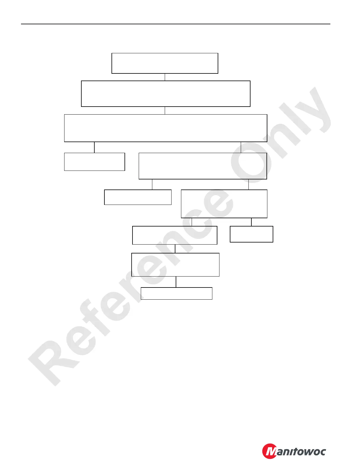 Page #282 background image