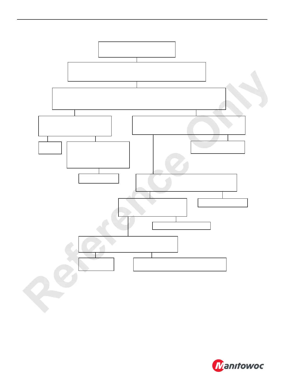 Page #284 background image