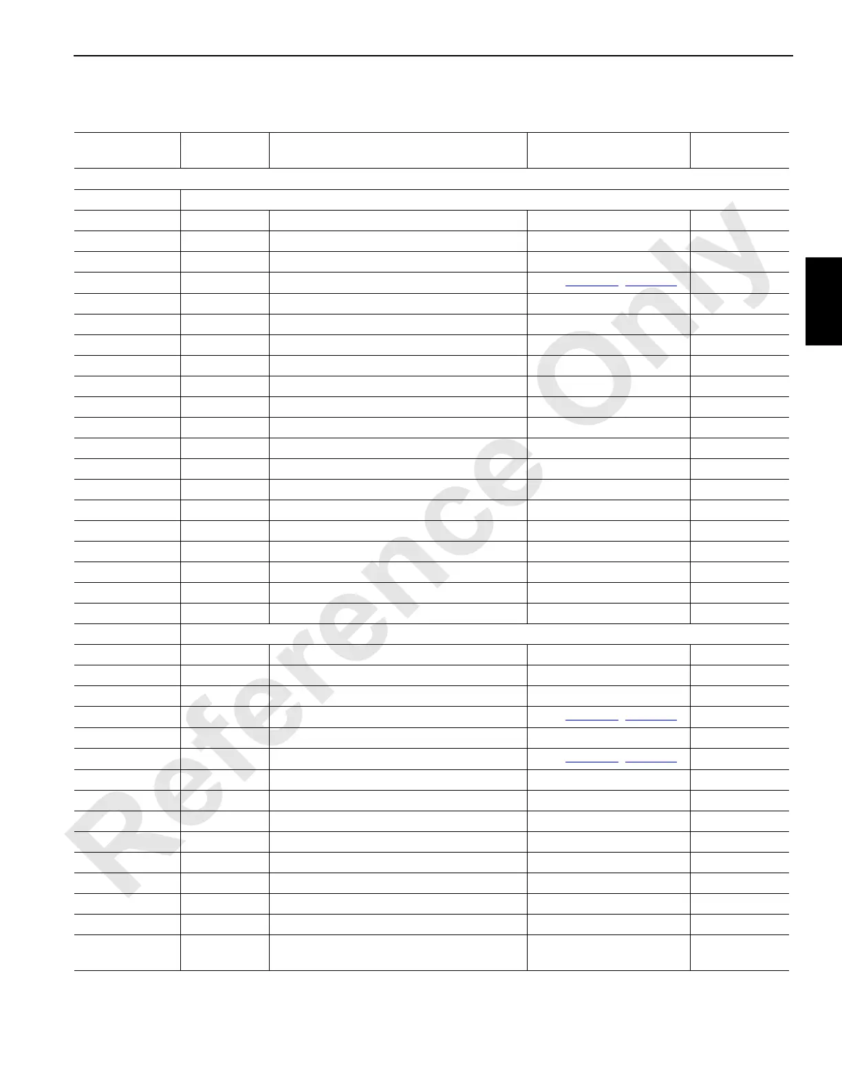 Page #145 background image