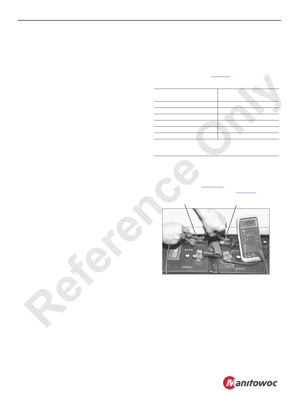 Page #224 background image