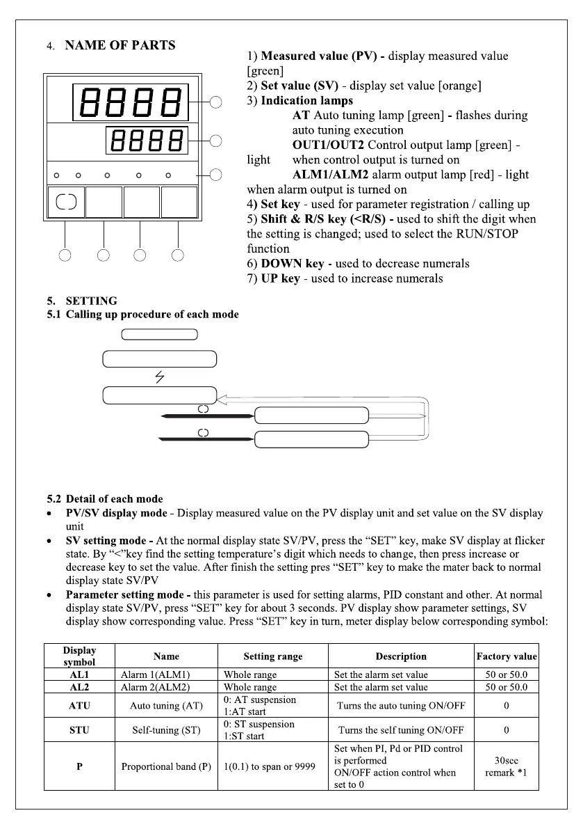 Page #3 background image