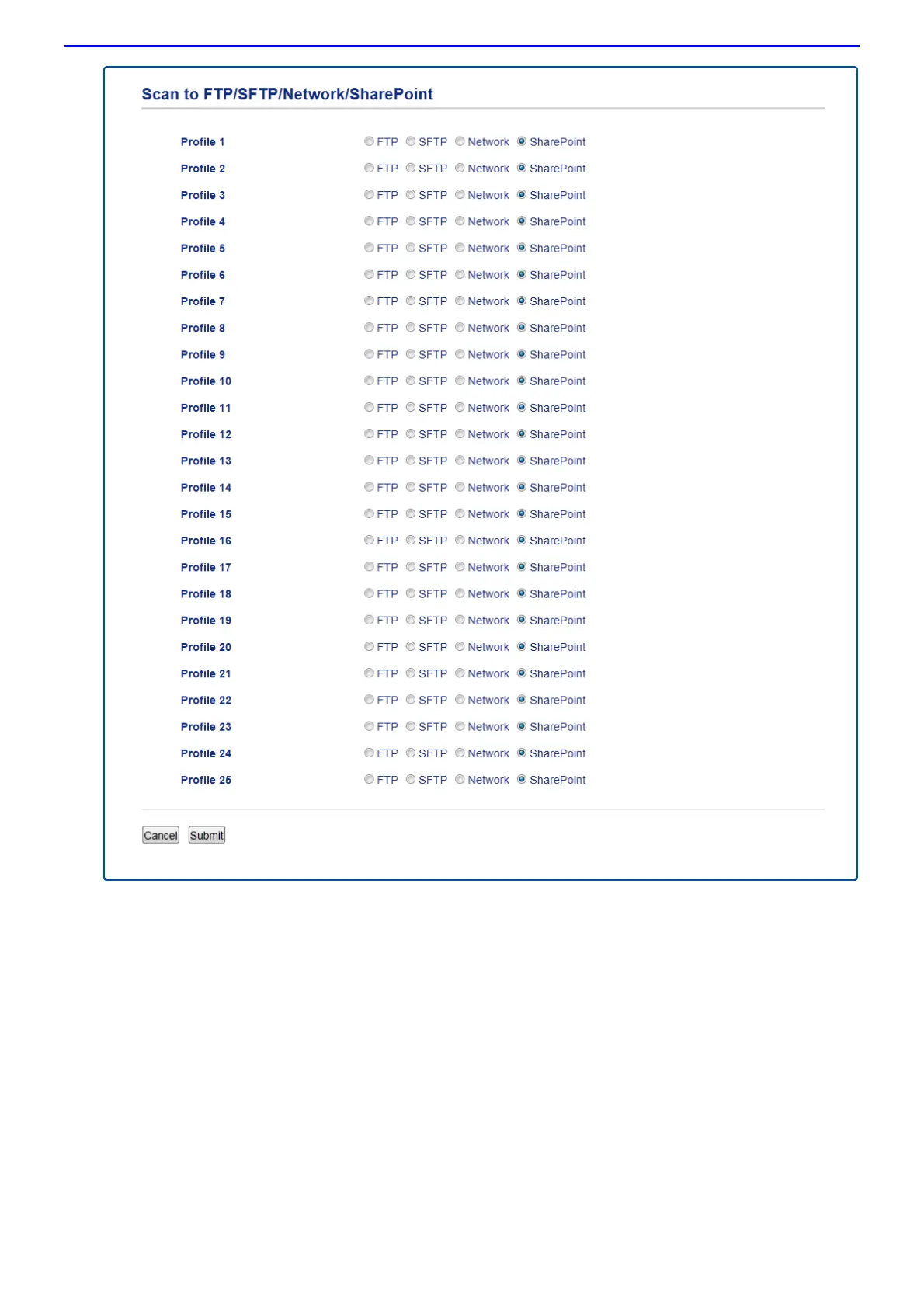 Page #128 background image