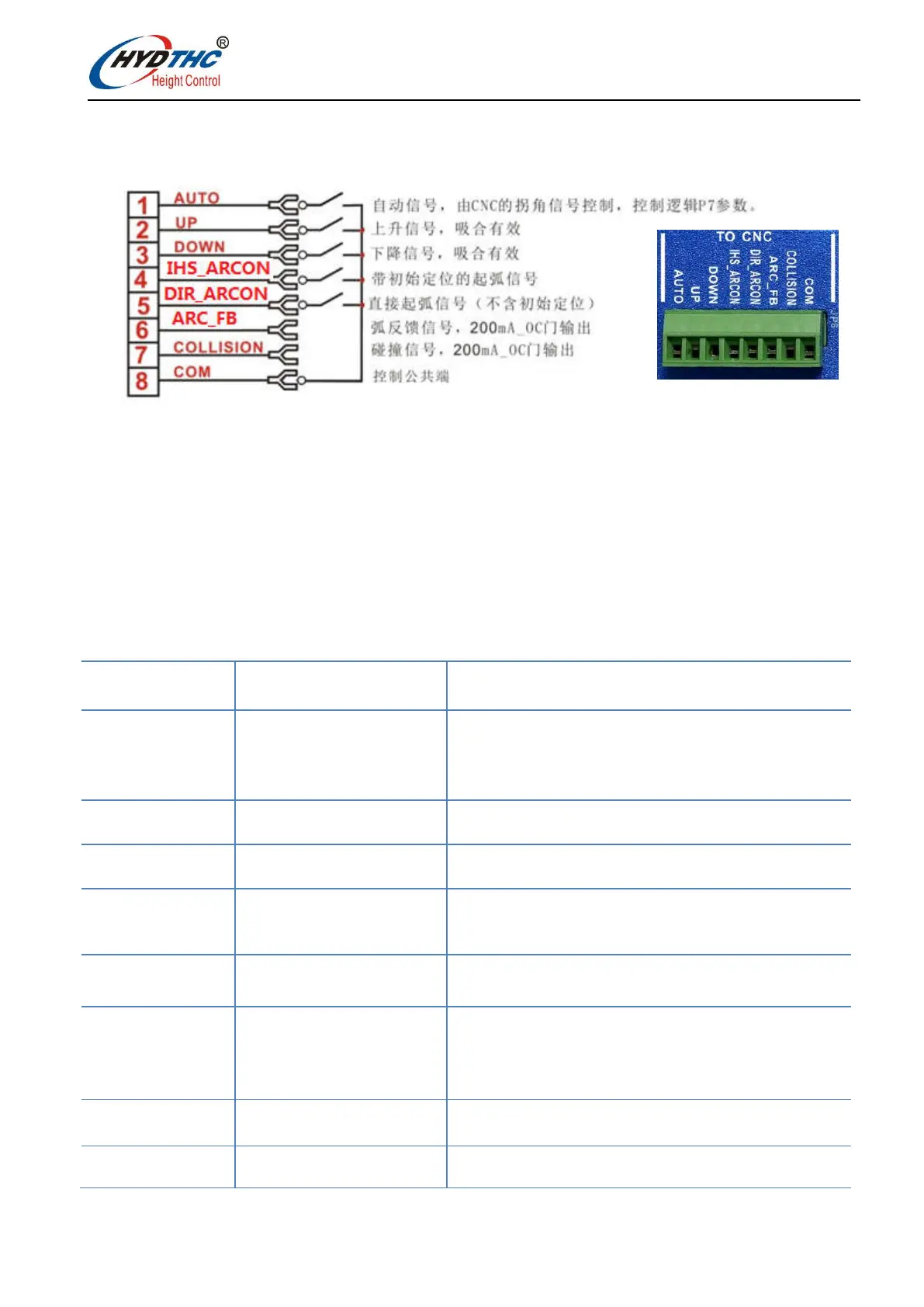 Page #20 background image