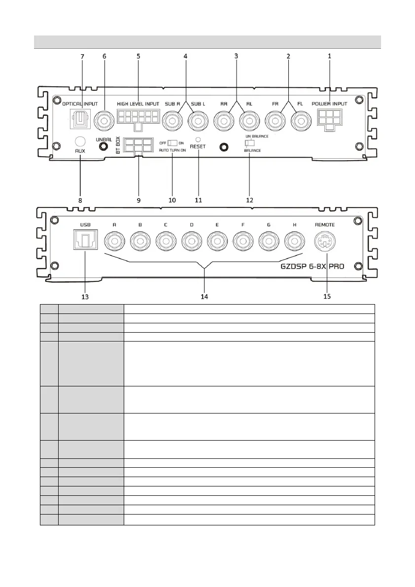 Page #4 background image