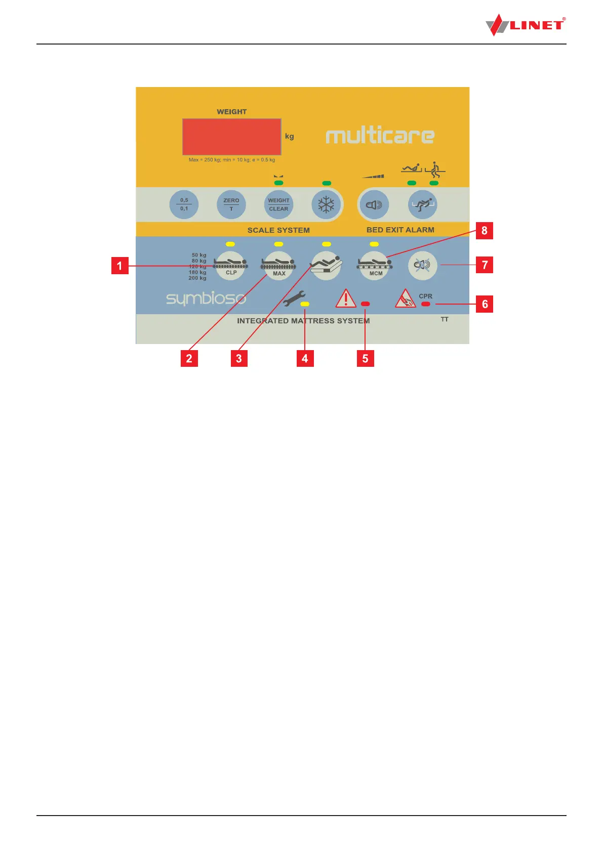 Page #57 background image
