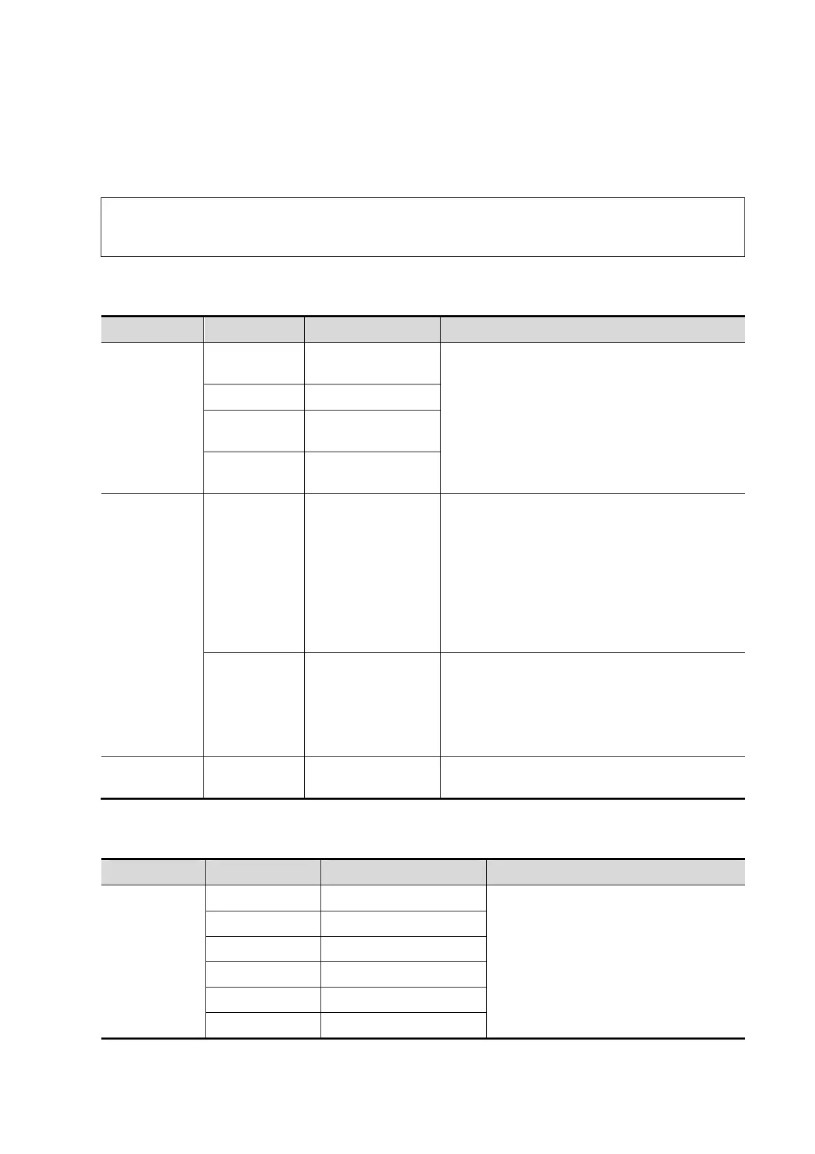 Page #134 background image