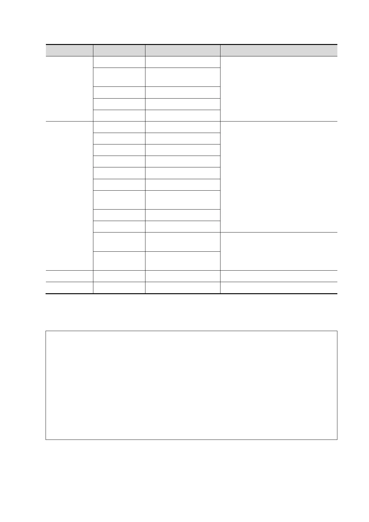 Page #136 background image