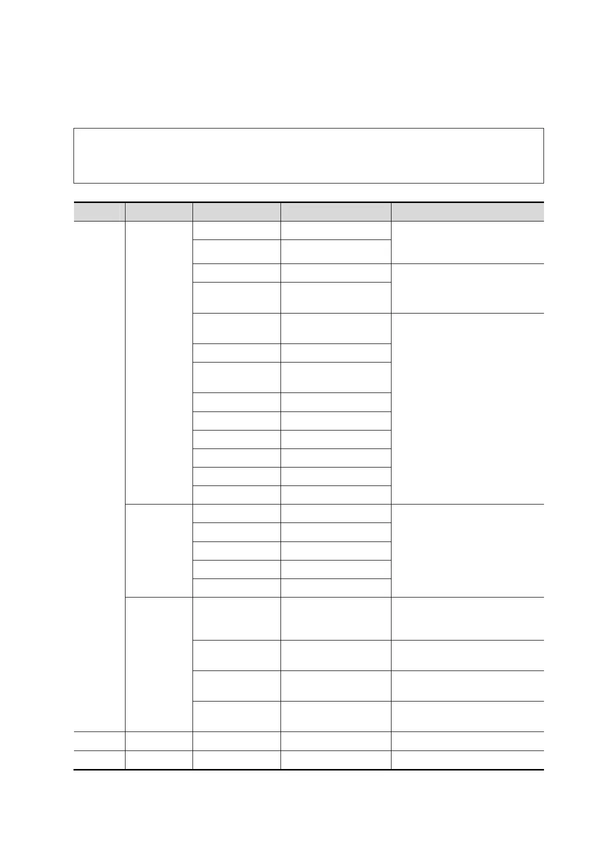 Page #142 background image