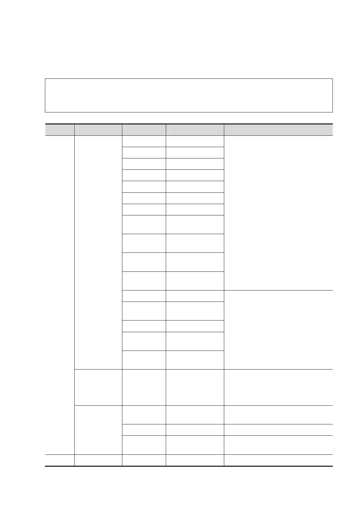 Page #156 background image