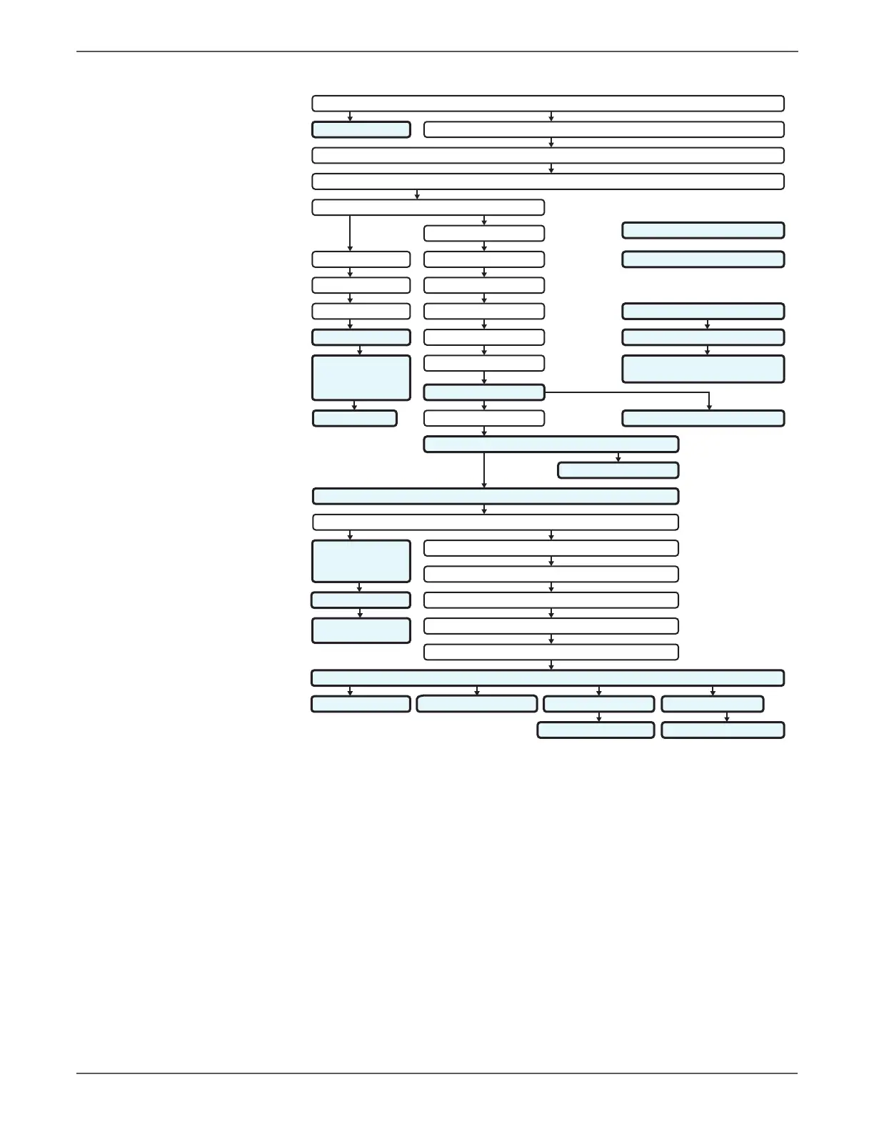 Page #590 background image