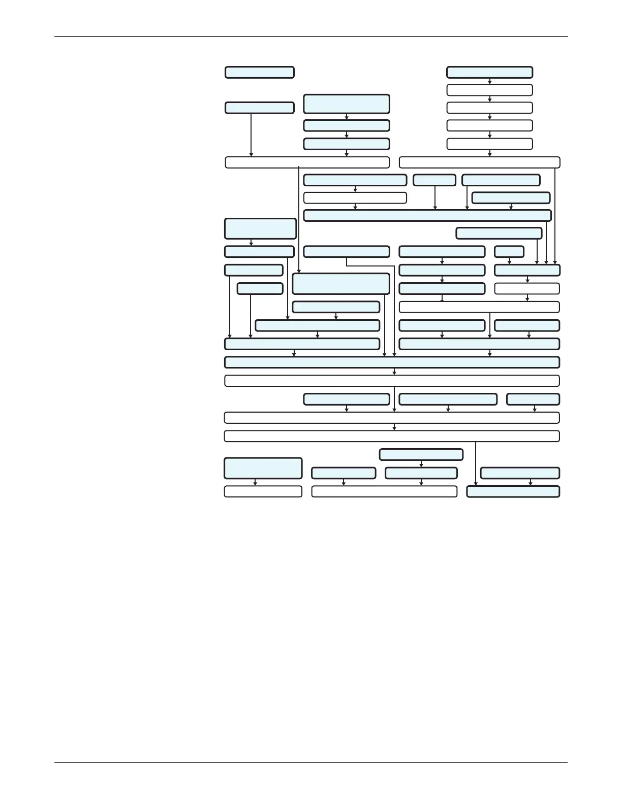 Page #592 background image