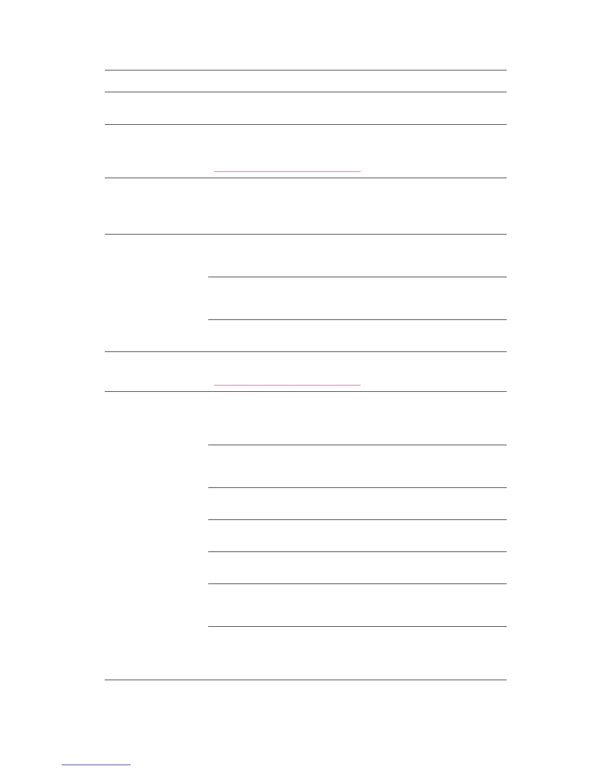 Page #143 background image