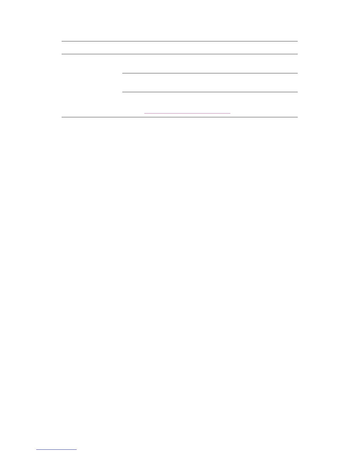 Page #144 background image