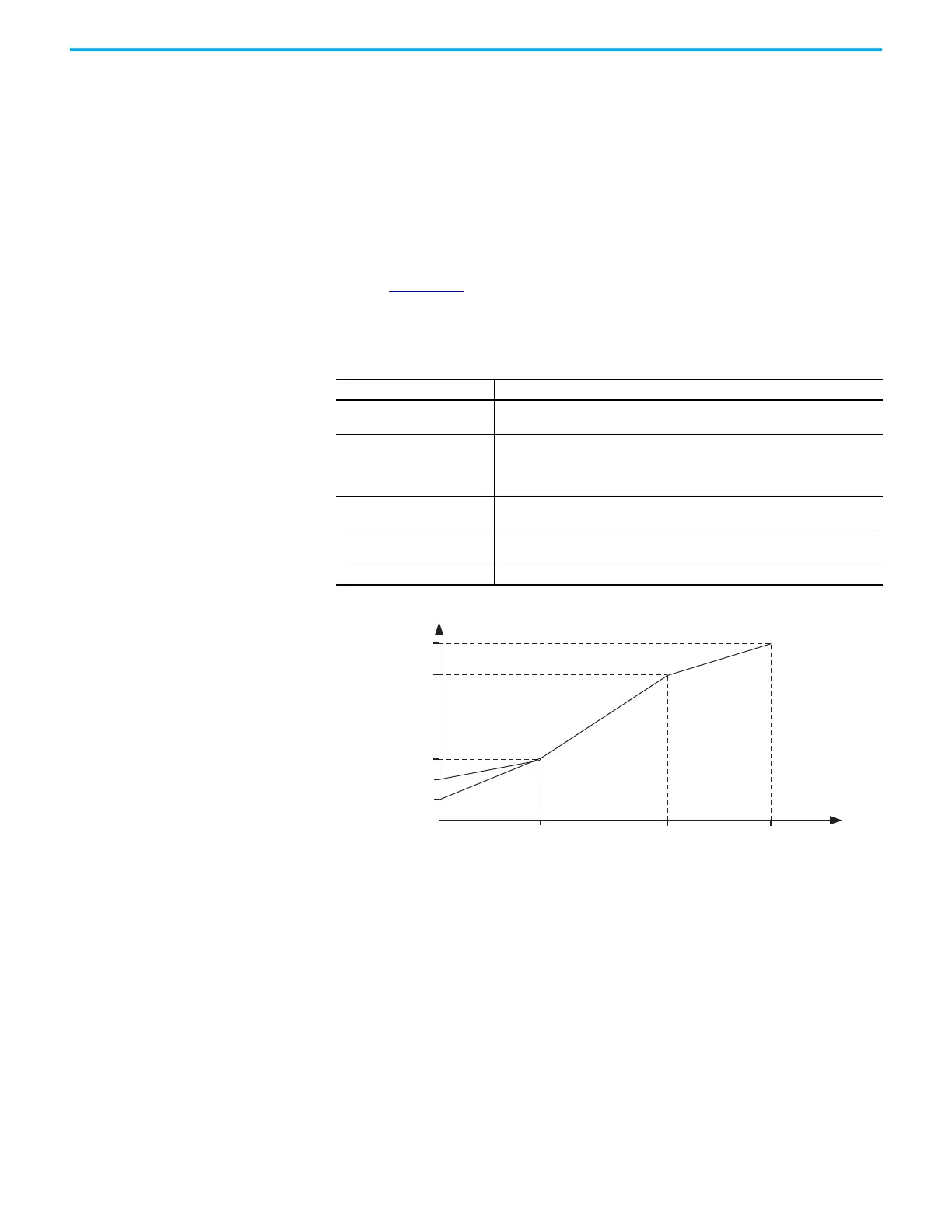 Page #399 background image