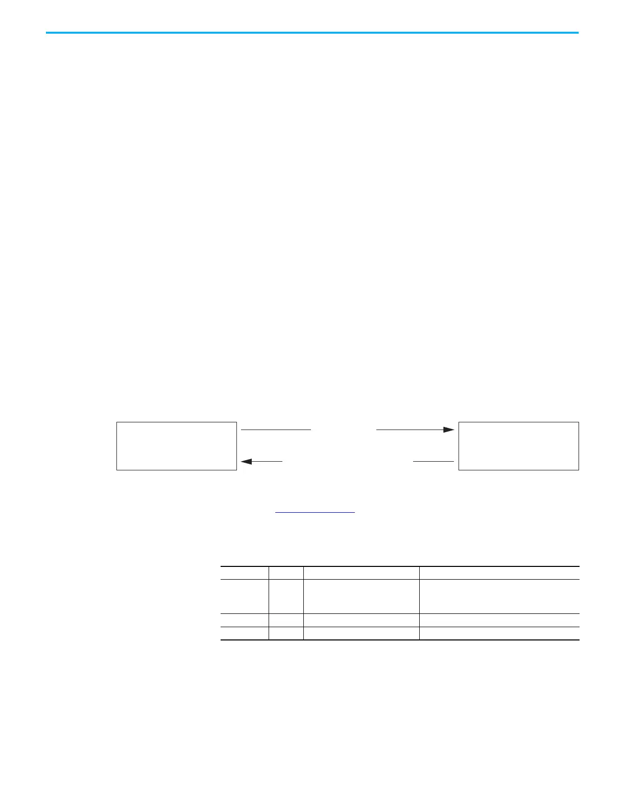 Page #422 background image