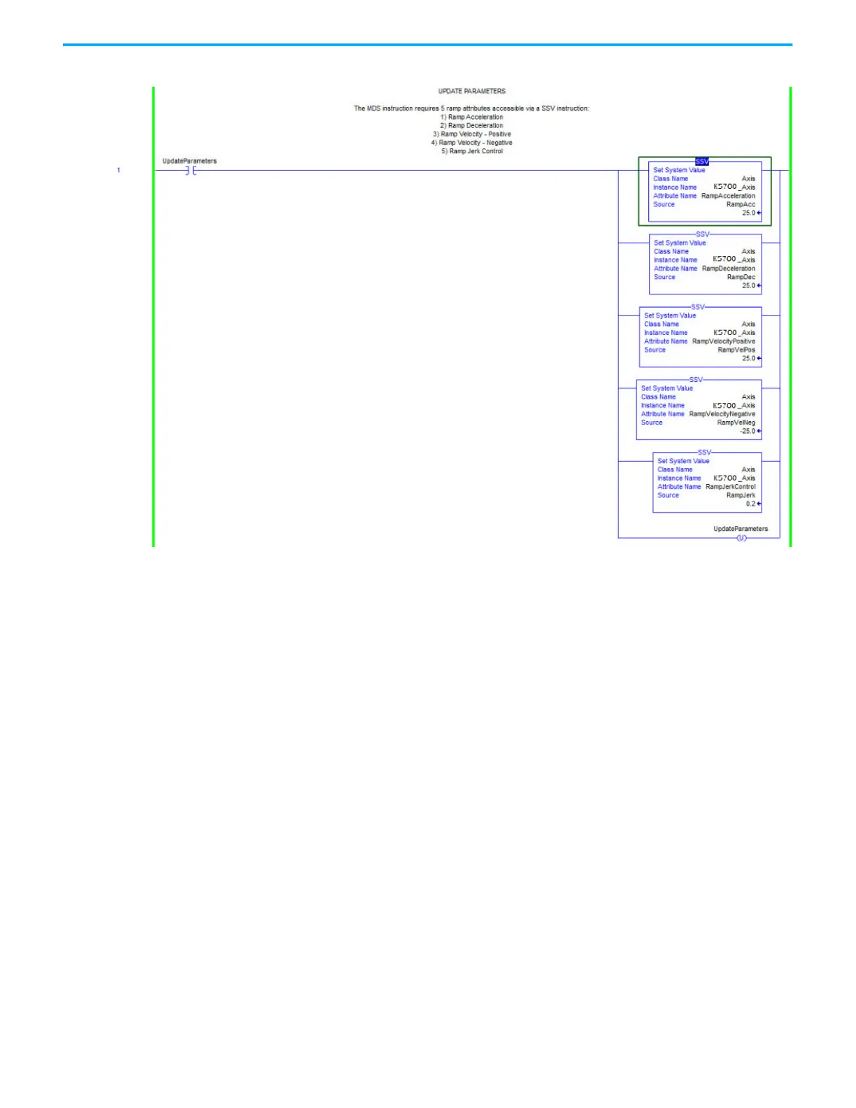 Page #430 background image