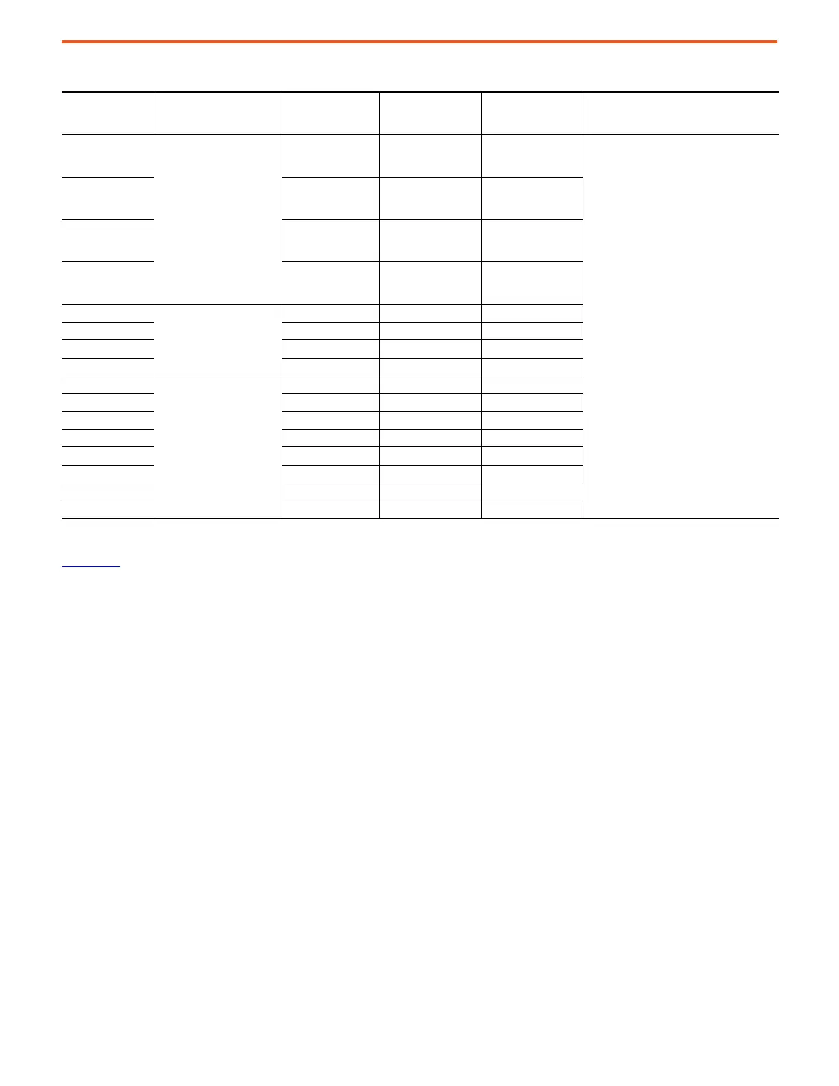 Page #142 background image