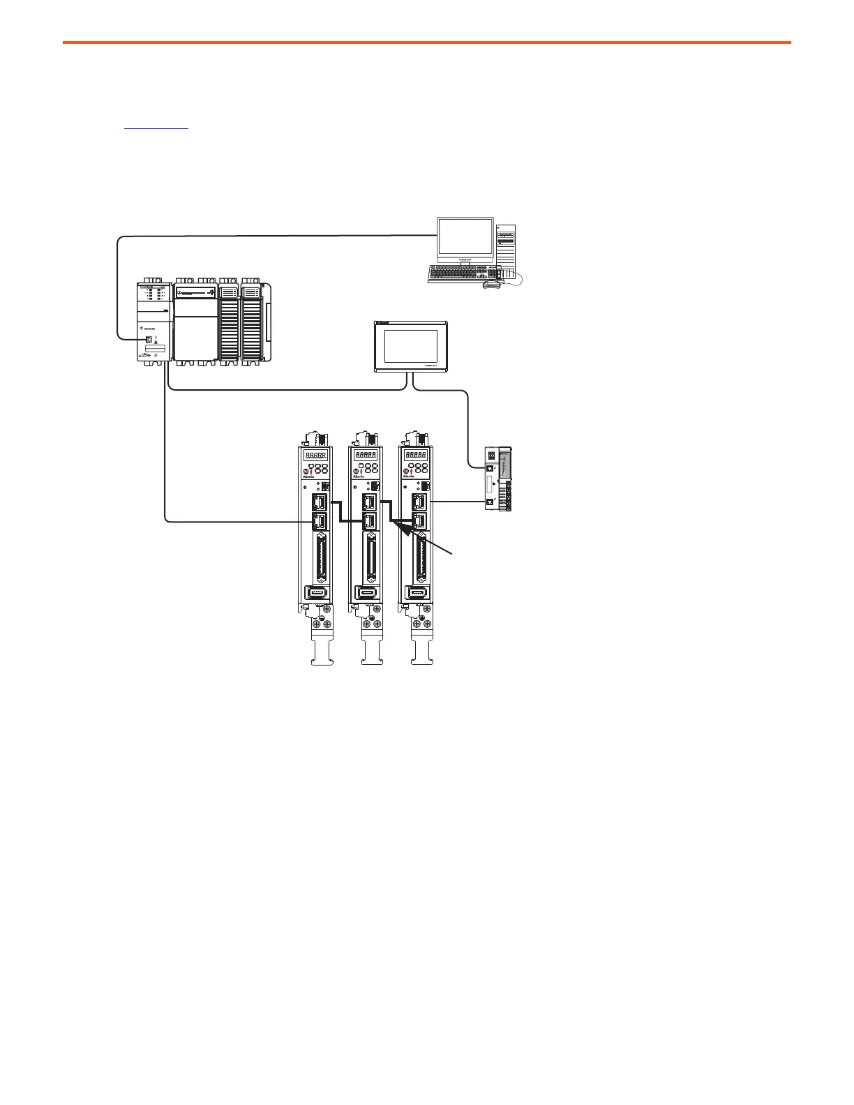 Page #146 background image