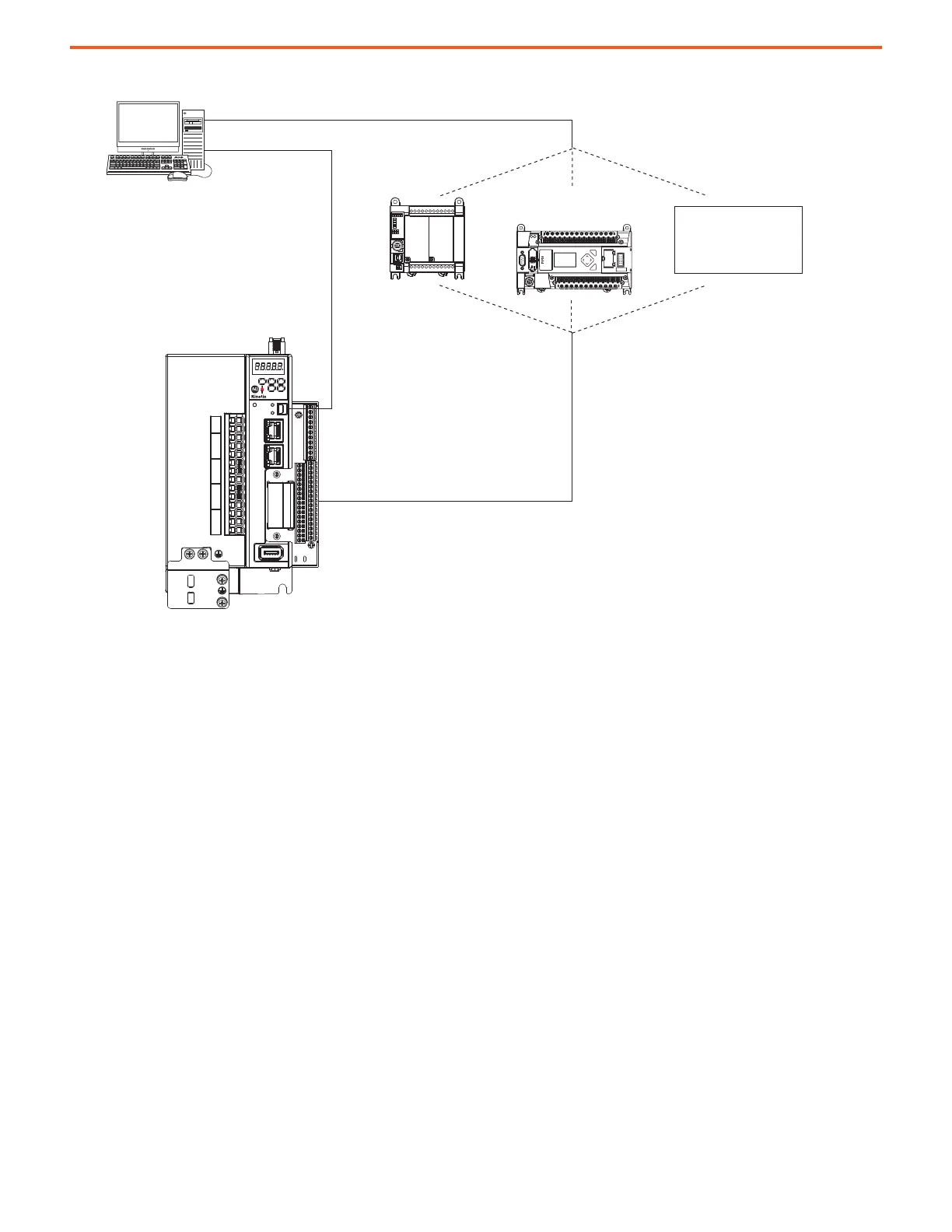 Page #150 background image