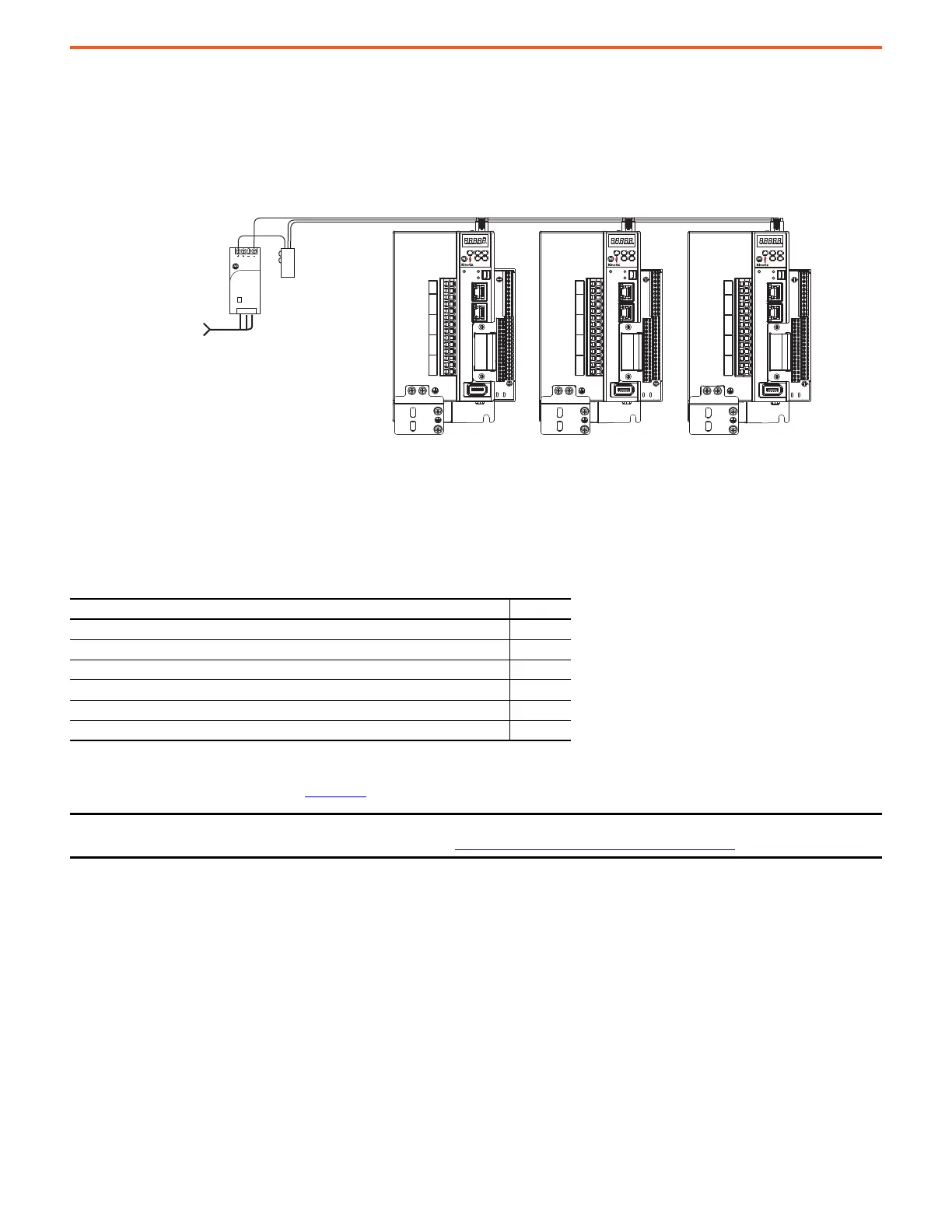 Page #151 background image