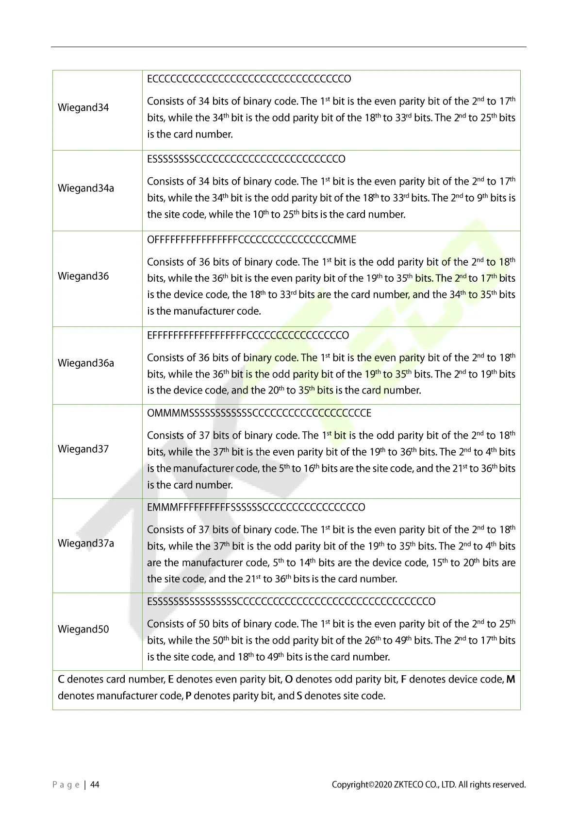Page #46 background image