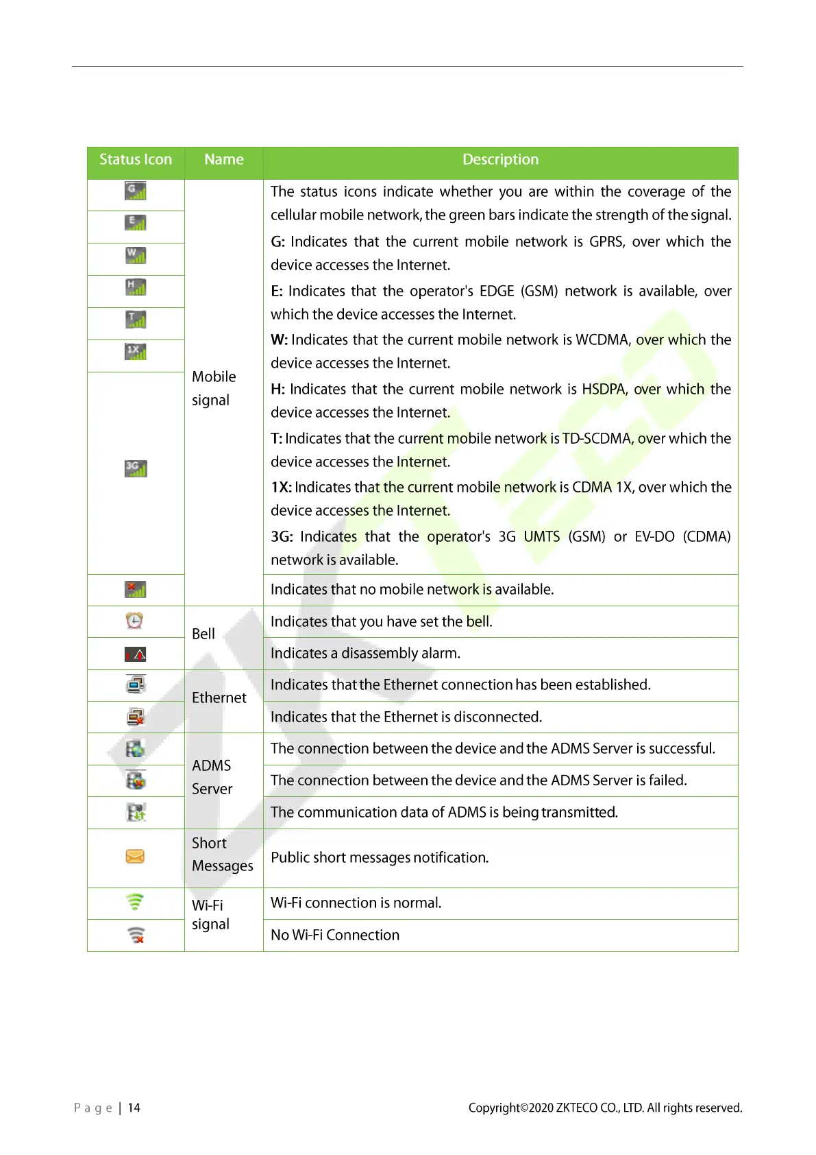 Page #15 background image
