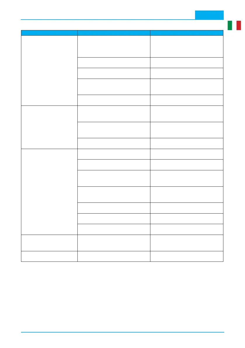 Page #49 background image
