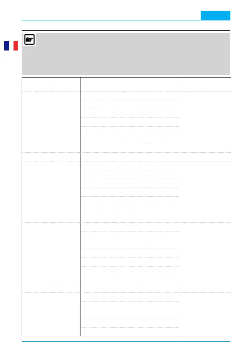 Page #156 background image