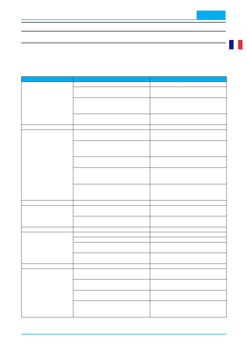 Page #171 background image