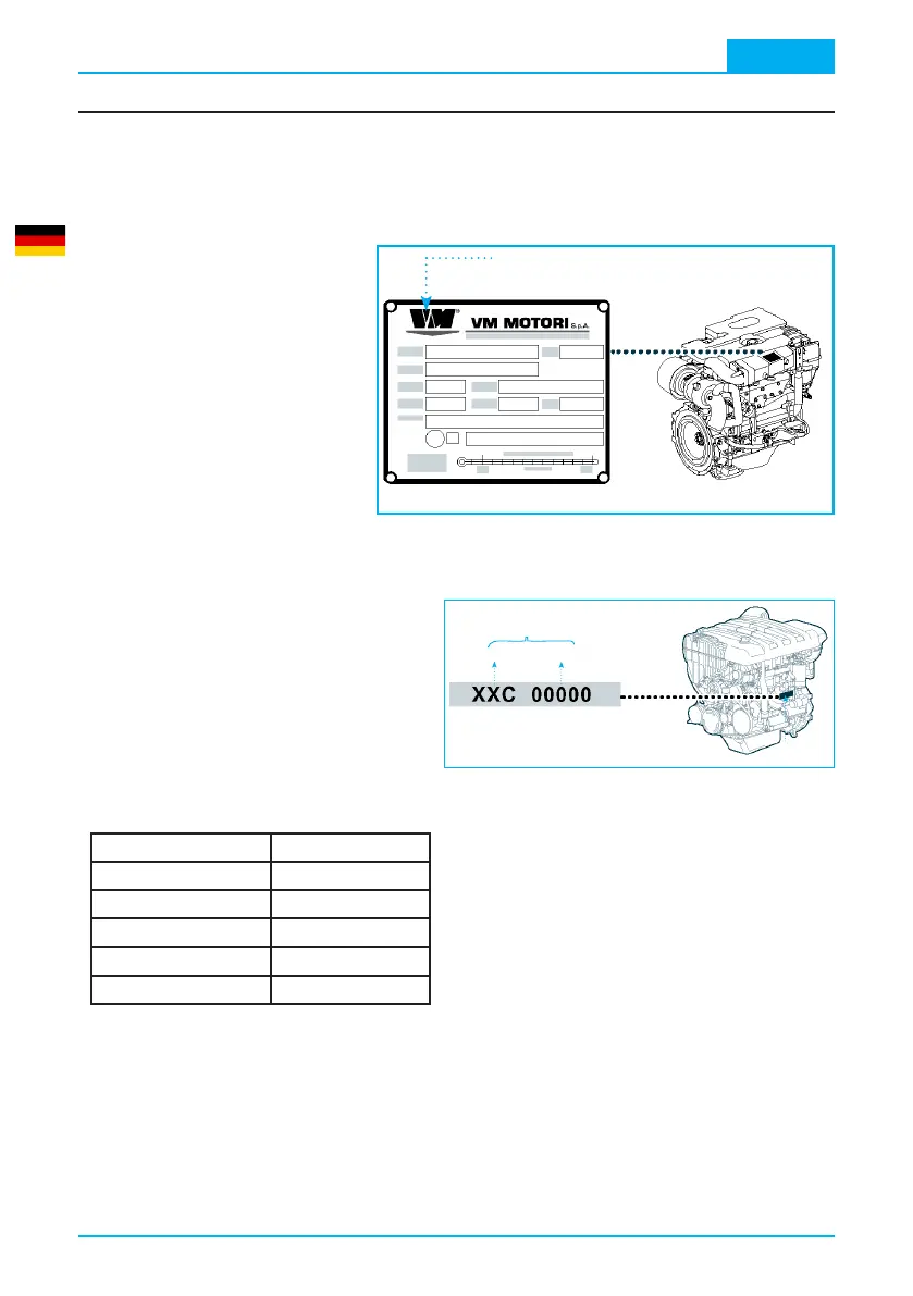 Page #254 background image
