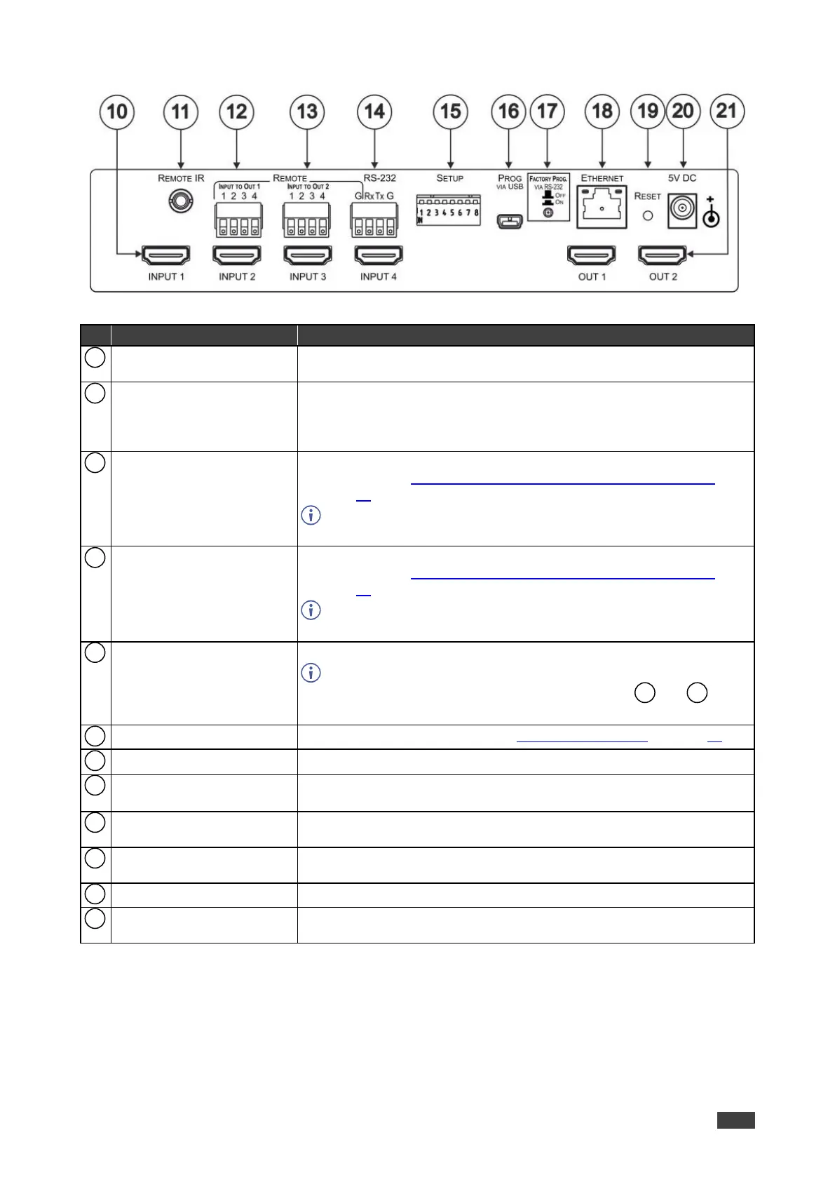 Page #7 background image