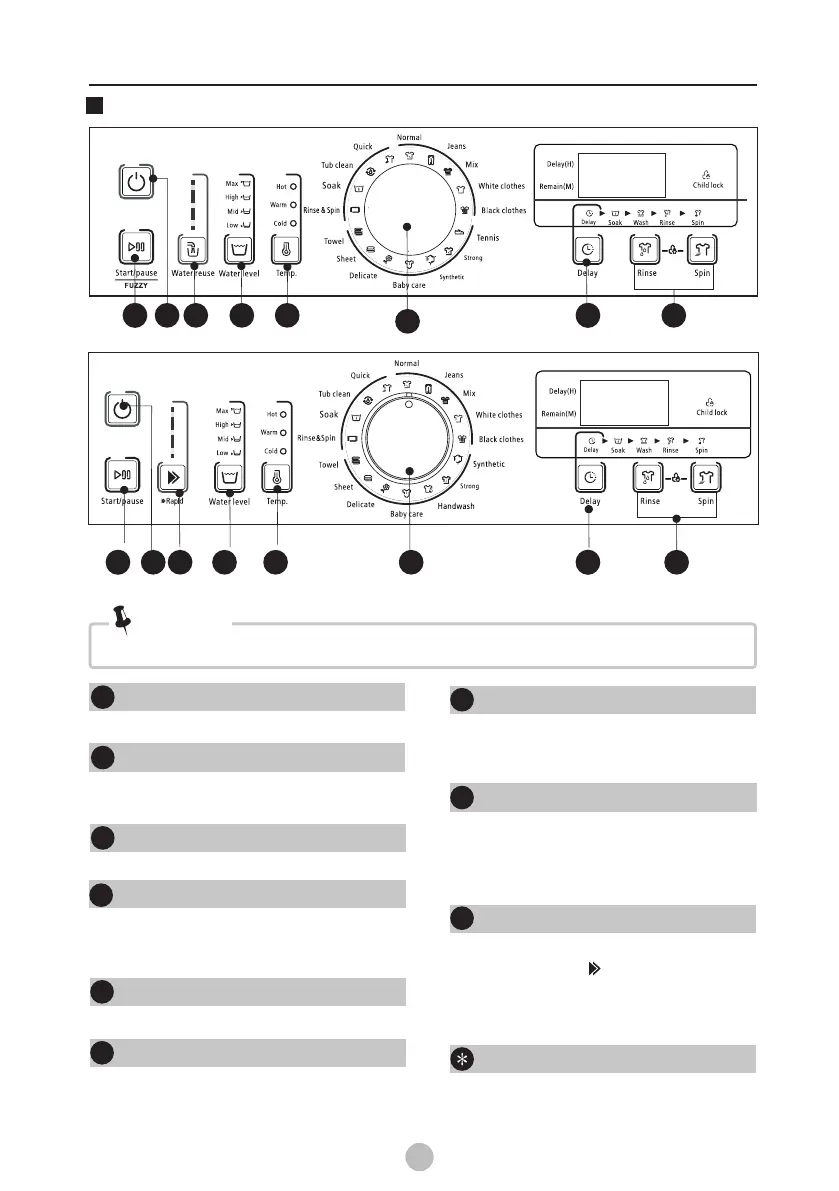 Page #15 background image