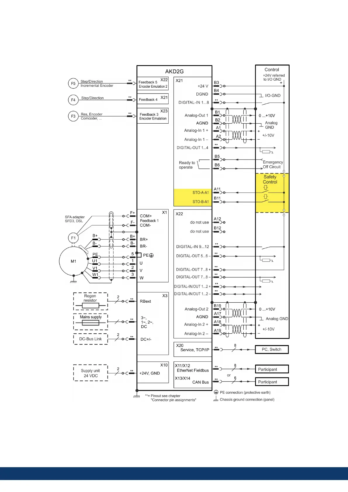 Page #66 background image