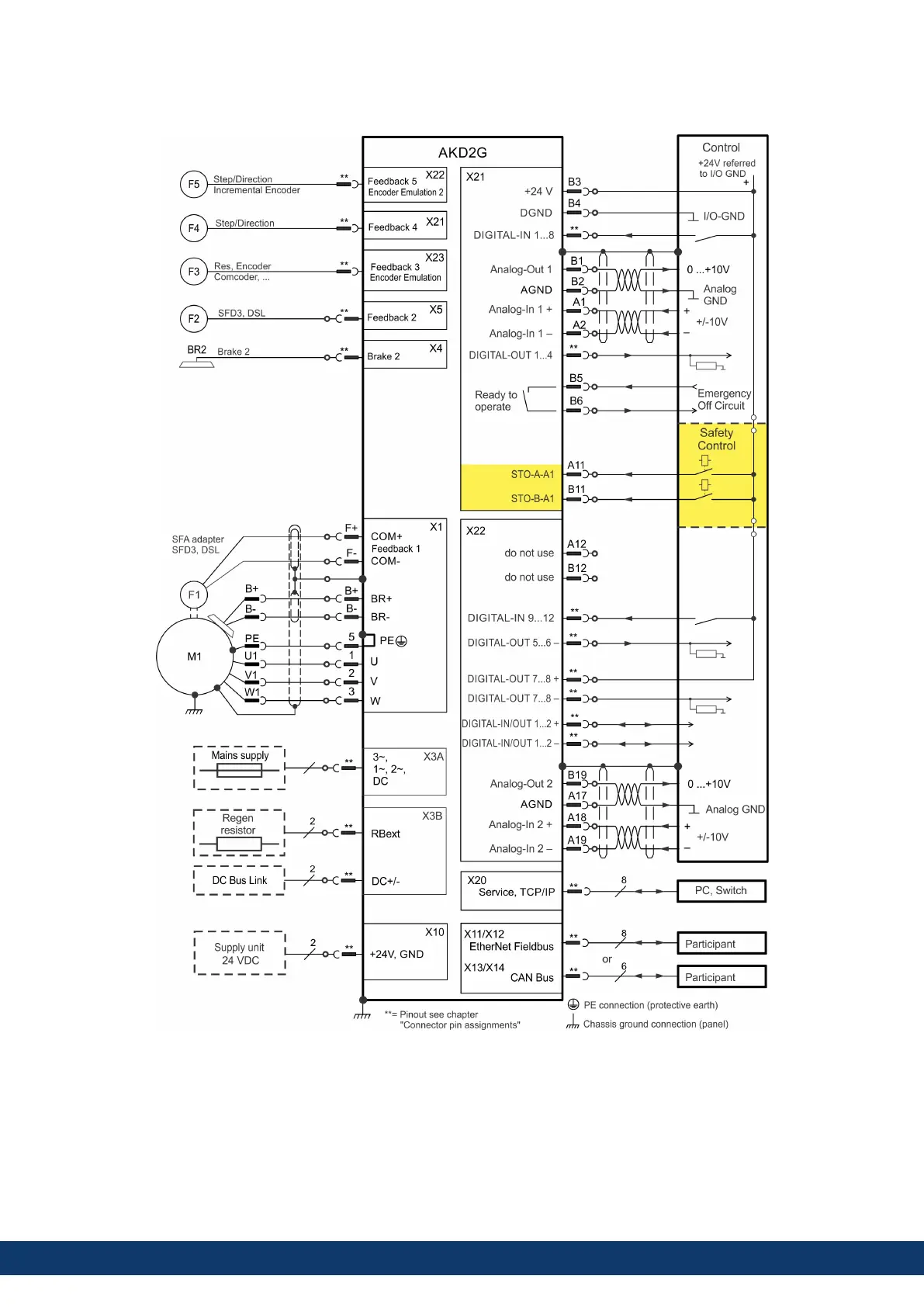 Page #67 background image