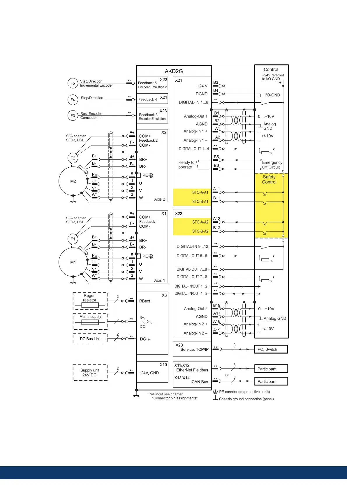 Page #68 background image