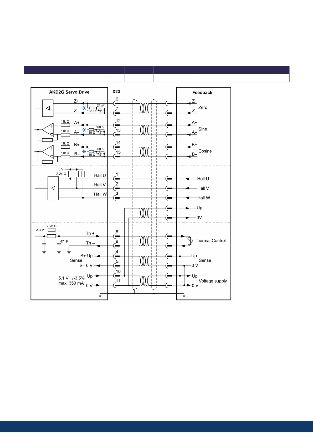Page #120 background image
