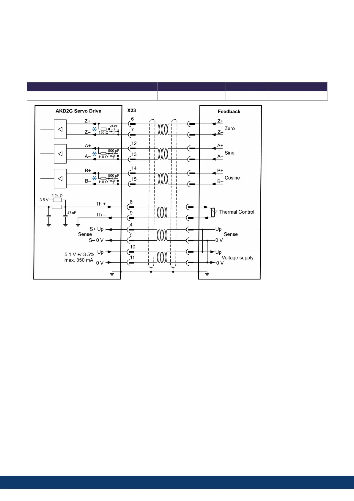 Page #121 background image