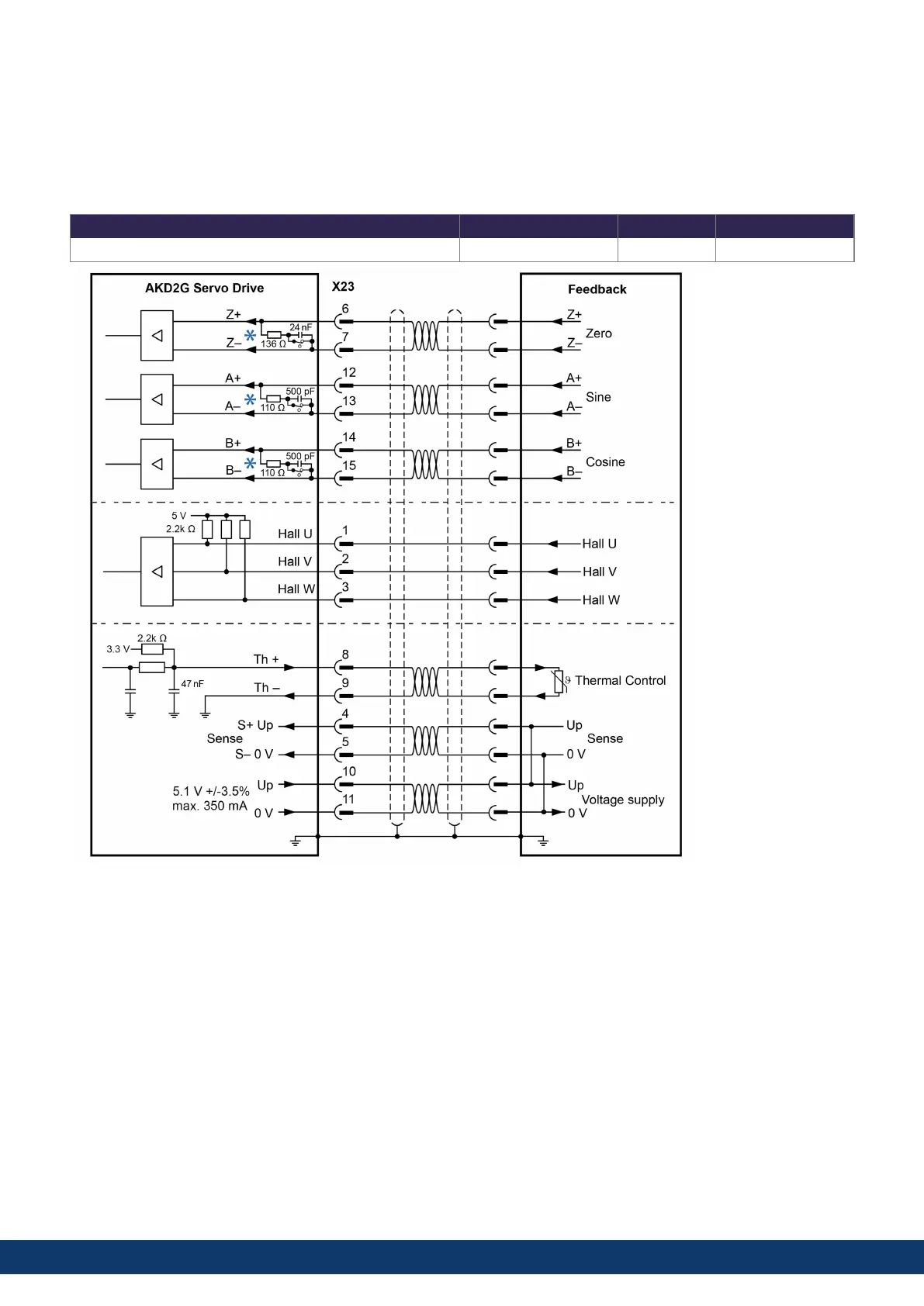Page #122 background image