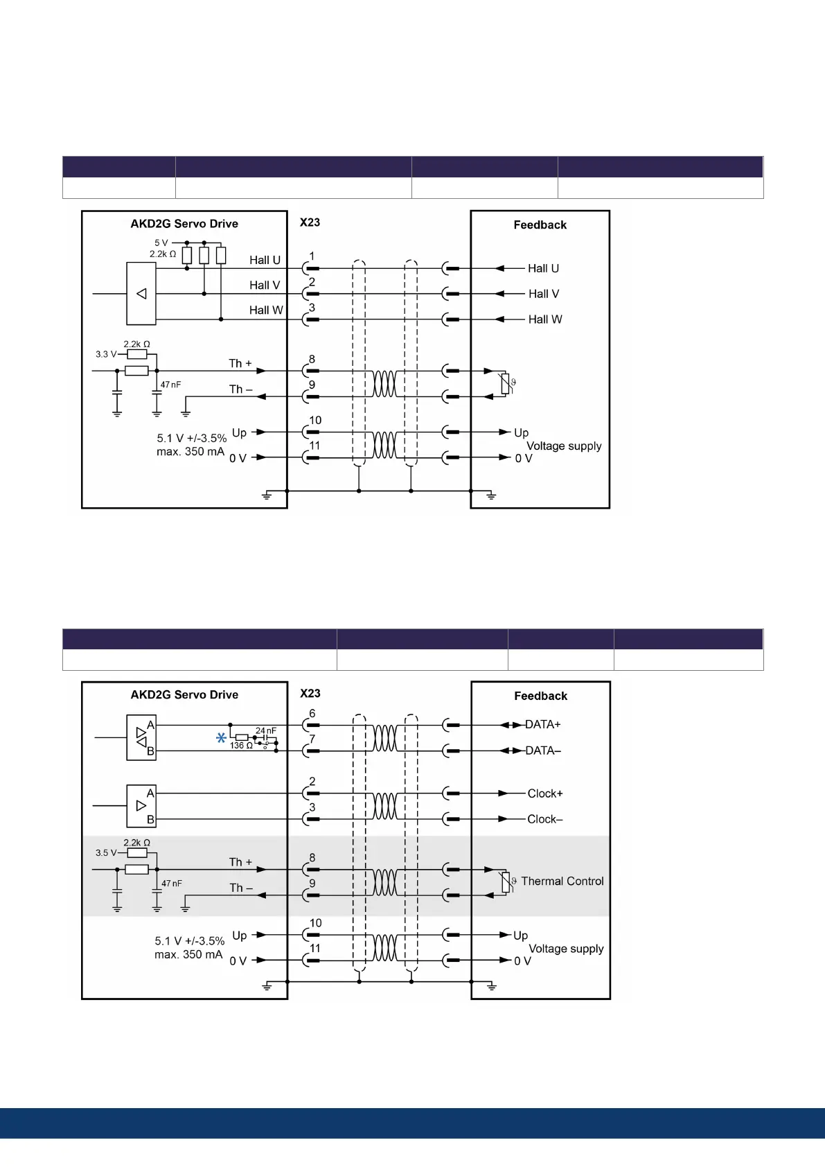 Page #123 background image
